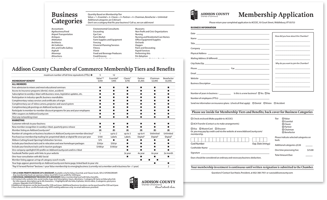 ACCOC Membership Application